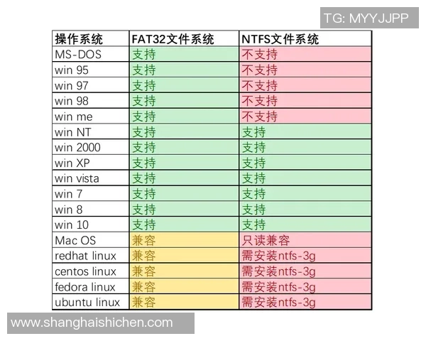 测测你对足球巨星的了解程度一起猜出他们的真实实力评分